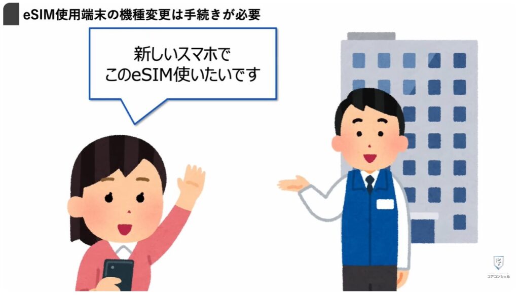 機種変更時の「SIM入れ替え」：新しいスマホでeSIMを使えるようにするには