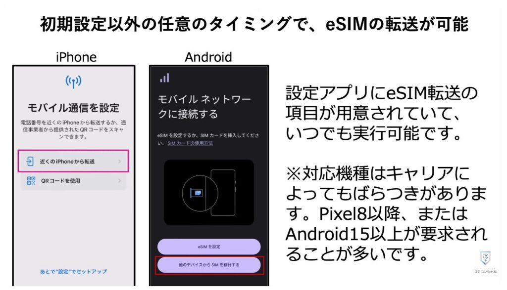 機種変更時の「SIM入れ替え」：eSIMを転送できる場合がある