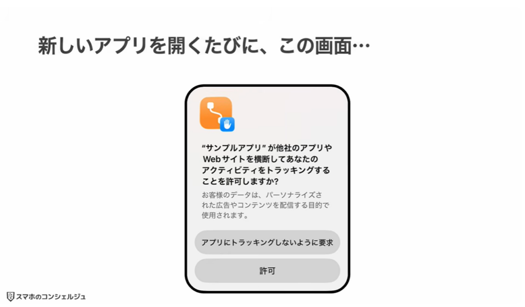 追跡広告の仕組みとオフにする方法