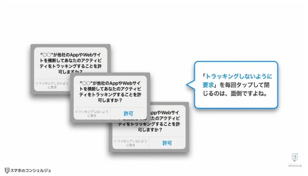 追跡広告の仕組みとオフにする方法