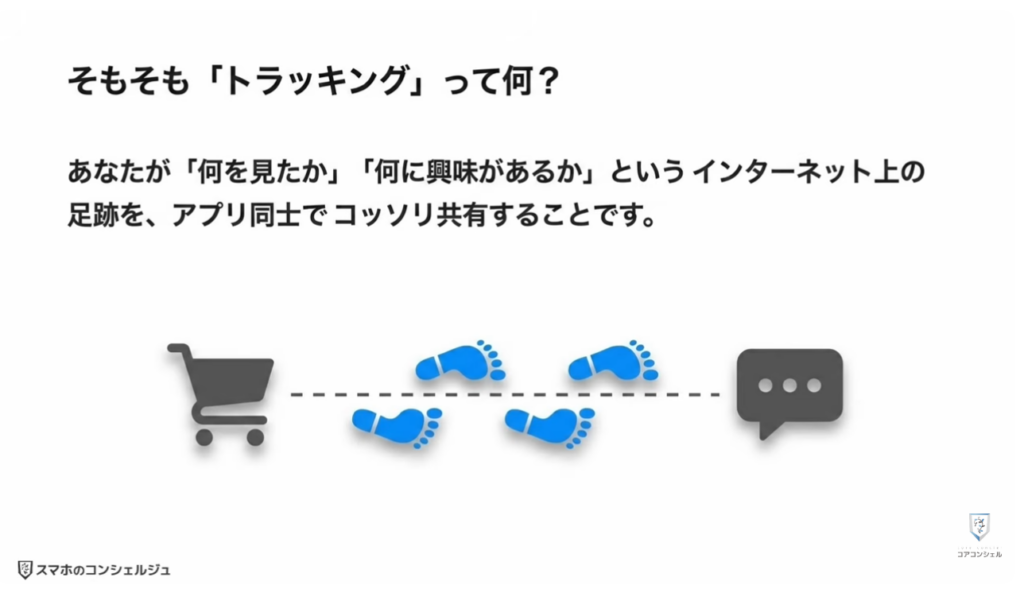追跡広告の仕組みとオフにする方法