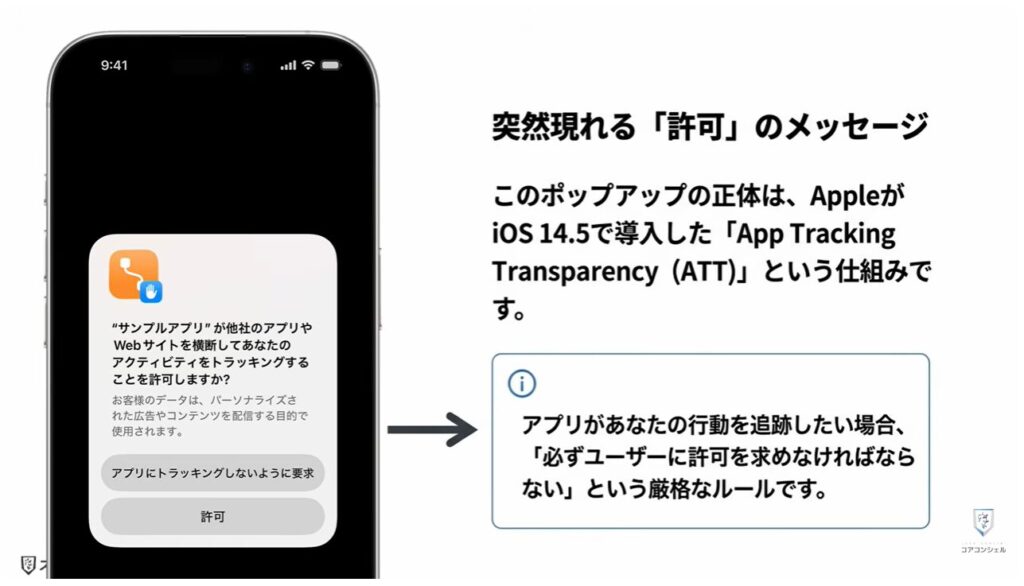 追跡広告の仕組みとオフにする方法：広告IDとトラッキングについて