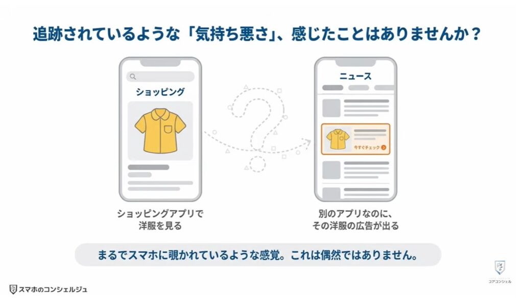追跡広告の仕組みとオフにする方法：広告IDとトラッキングについて