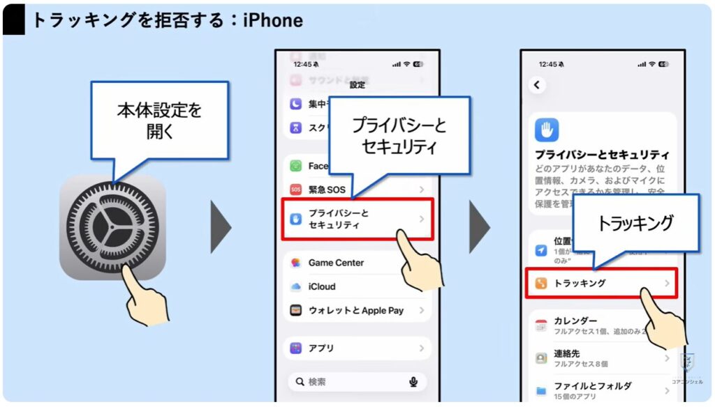 追跡広告の仕組みとオフにする方法：iPhoneでトラッキングを拒否する