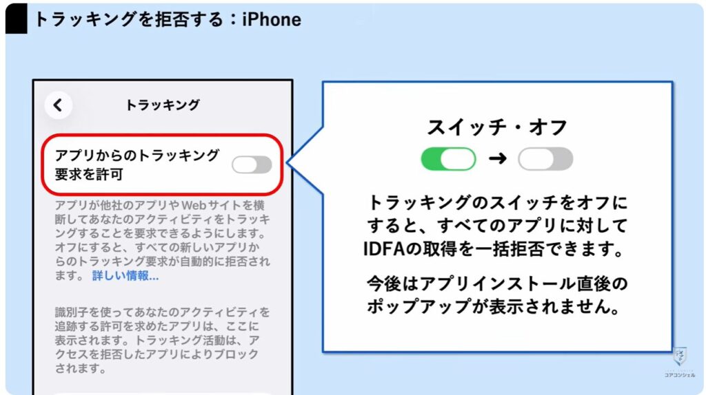追跡広告の仕組みとオフにする方法：iPhoneでトラッキングを拒否する