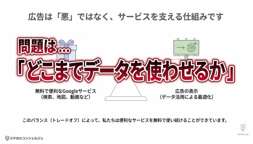 追跡広告の仕組みとオフにする方法：Googleアカウントに紐付く広告情報