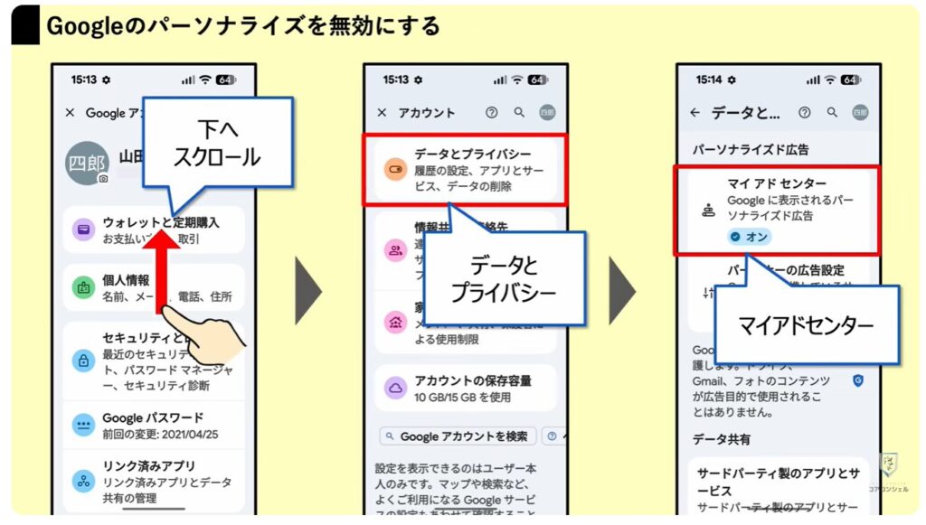 追跡広告の仕組みとオフにする方法：Googleのパーソンライズを無効にする