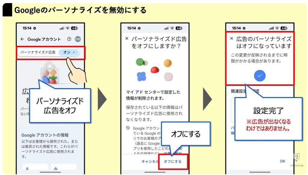 追跡広告の仕組みとオフにする方法：Googleのパーソンライズを無効にする