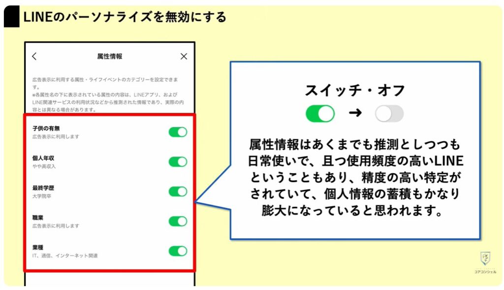 追跡広告の仕組みとオフにする方法：LINEのパーソナライズを無効にする