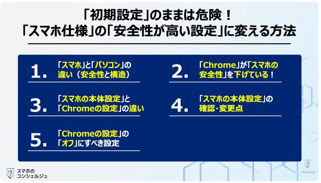 「オフ」にすべき「Chromeの設定」