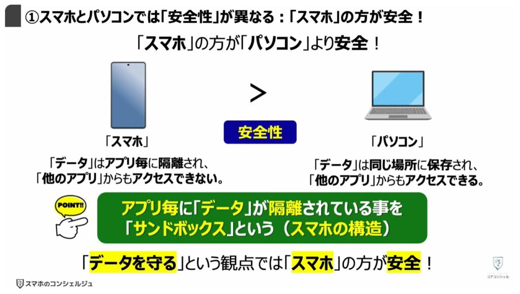 「オフ」にすべき「Chromeの設定」：①スマホとパソコンでは「安全性」が異なる：「スマホ」の方が安全！