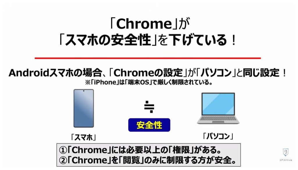 「オフ」にすべき「Chromeの設定」：「Chrome」が「スマホの安全性」を下げている！