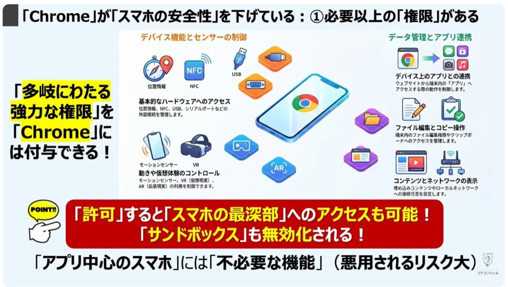 「オフ」にすべき「Chromeの設定」：「Chrome」が「スマホの安全性」を下げている：①必要以上の「権限」がある