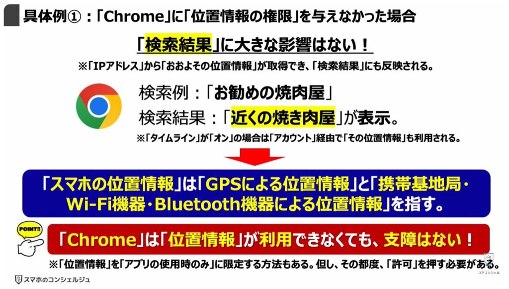 「オフ」にすべき「Chromeの設定」：具体例①：「Chrome」に「位置情報の権限」を与えなかった場合