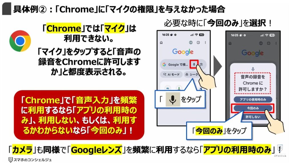 「オフ」にすべき「Chromeの設定」：具体例②：「Chrome」に「マイクの権限」を与えなかった場合