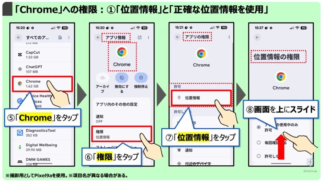 「オフ」にすべき「Chromeの設定」：「Chrome」への権限：①「位置情報」と「正確な位置情報を使用」