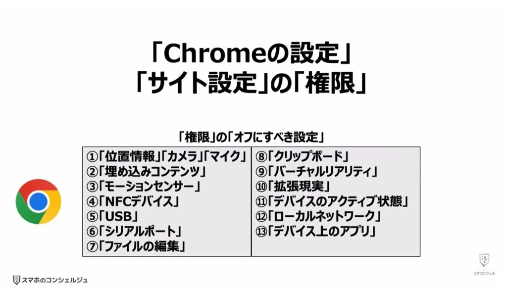 「オフ」にすべき「Chromeの設定」：「Chromeの設定」：「サイト設定」の「権限」