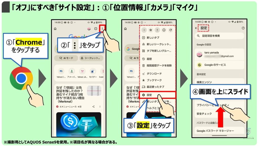 「オフ」にすべき「Chromeの設定」：「オフ」にすべき「サイト設定（権限）」：①「位置情報」「カメラ」「マイク」