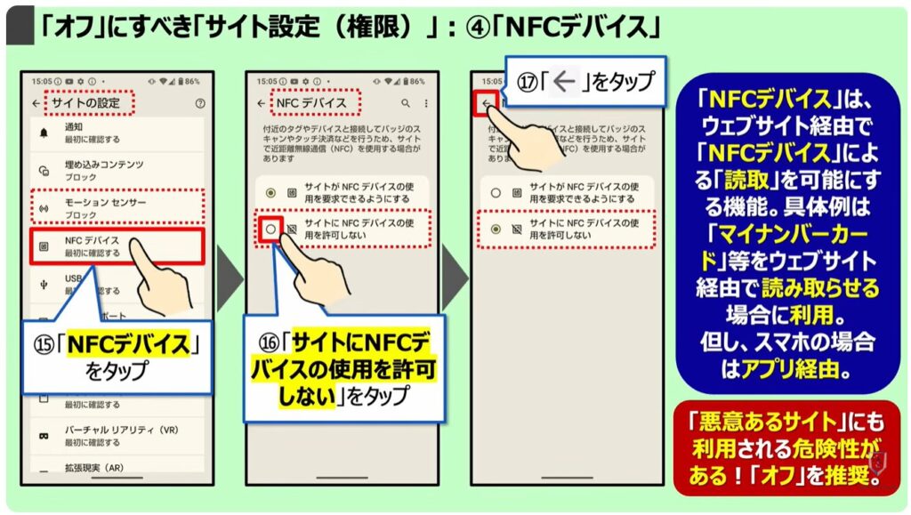 「オフ」にすべき「Chromeの設定」：「オフ」にすべき「サイト設定（権限）」：④「NFCデバイス」