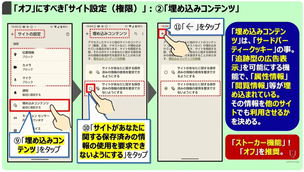 「オフ」にすべき「Chromeの設定」：「オフ」にすべき「サイト設定（権限）」：②「埋め込みコンテンツ」