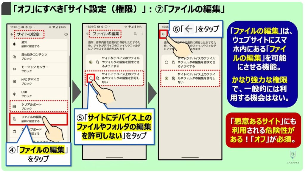 「オフ」にすべき「Chromeの設定」：「オフ」にすべき「サイト設定（権限）」：⑦「ファイルの編集」