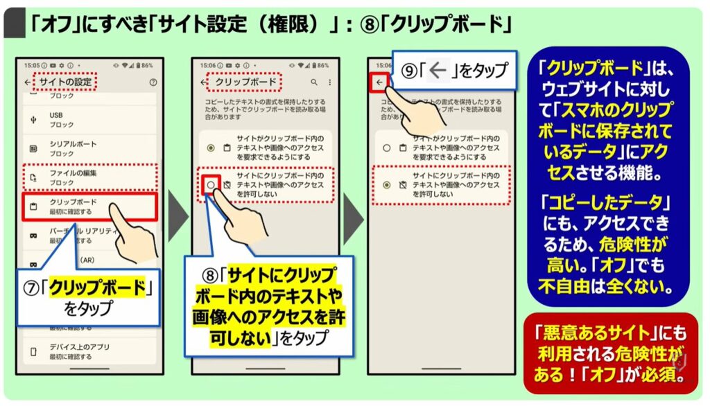 「オフ」にすべき「Chromeの設定」：「オフ」にすべき「サイト設定（権限）」：⑧「クリップボード」