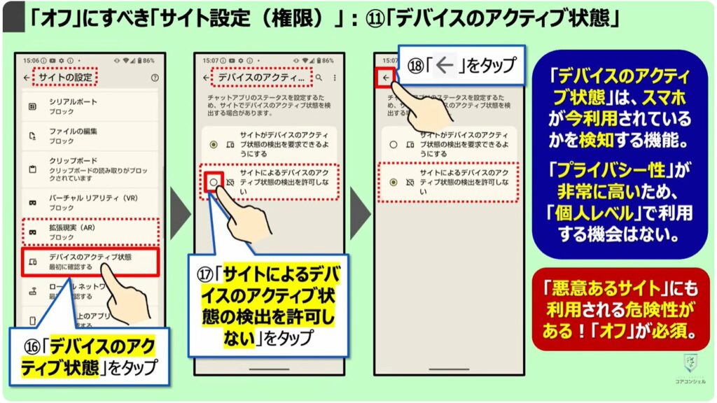 「オフ」にすべき「Chromeの設定」：「オフ」にすべき「サイト設定（権限）」：⑪「デバイスのアクティブ状態」