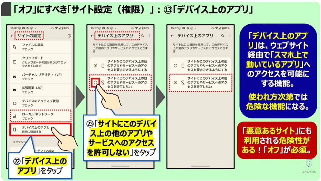 「オフ」にすべき「Chromeの設定」：「オフ」にすべき「サイト設定（権限）」：⑬「デバイス上のアプリ」