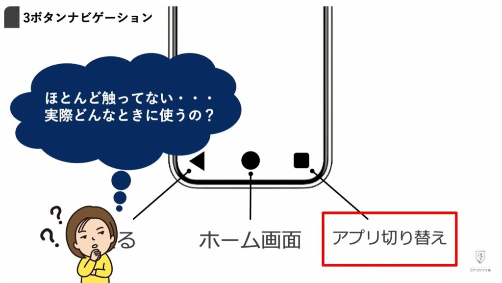 アプリの切り替え