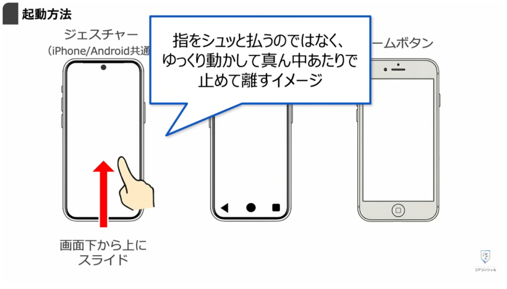 アプリの切り替え：機能の意味や起動方法