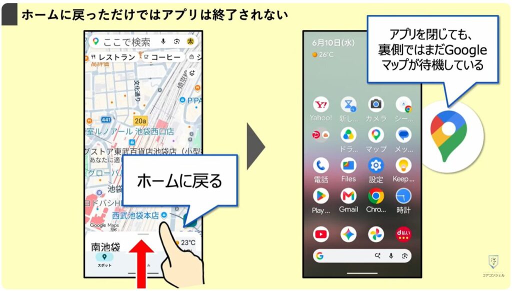アプリの切り替え：この機能のもう一つの役割