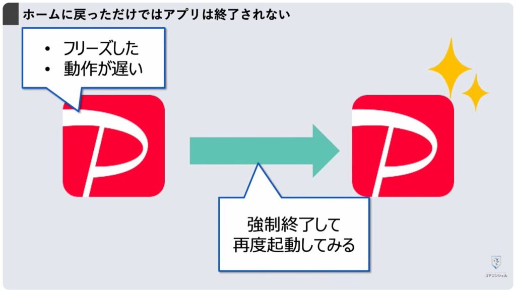 アプリの切り替え：この機能のもう一つの役割