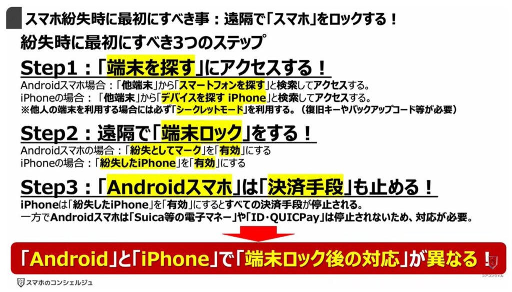 スマホの「電子マネー」「クレジットカード」が狙われる：スマホ紛失時に最初にすべき事：遠隔で「スマホ」をロックする！