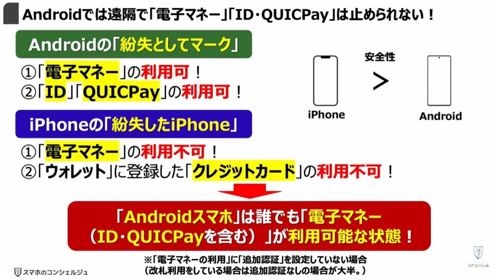 スマホの「電子マネー」「クレジットカード」が狙われる：Androidでは遠隔で「電子マネー」「ID・QUICPay」は止められない！