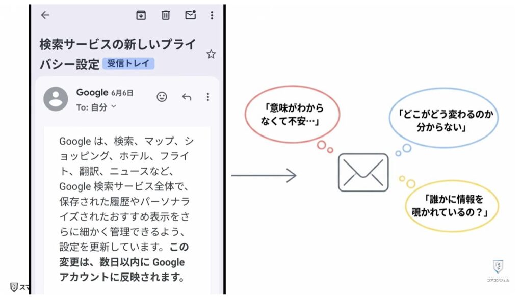Googleアカウントのプライバシー設定と3つの変更点