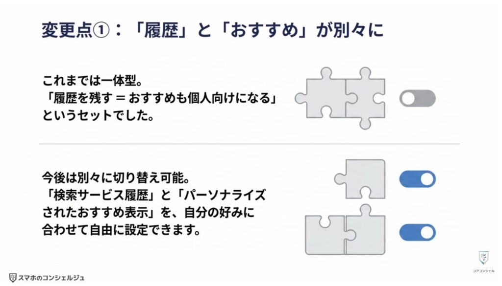 Googleアカウントのプライバシー設定と3つの変更点：変更される3つのポイント