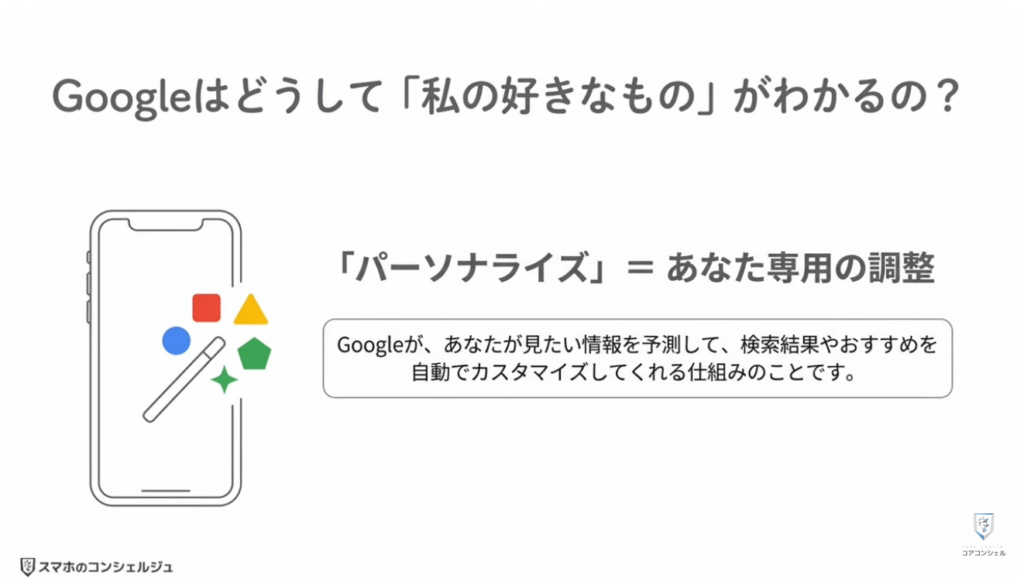 Googleアカウントのプライバシー設定と3つの変更点：変更される3つのポイント