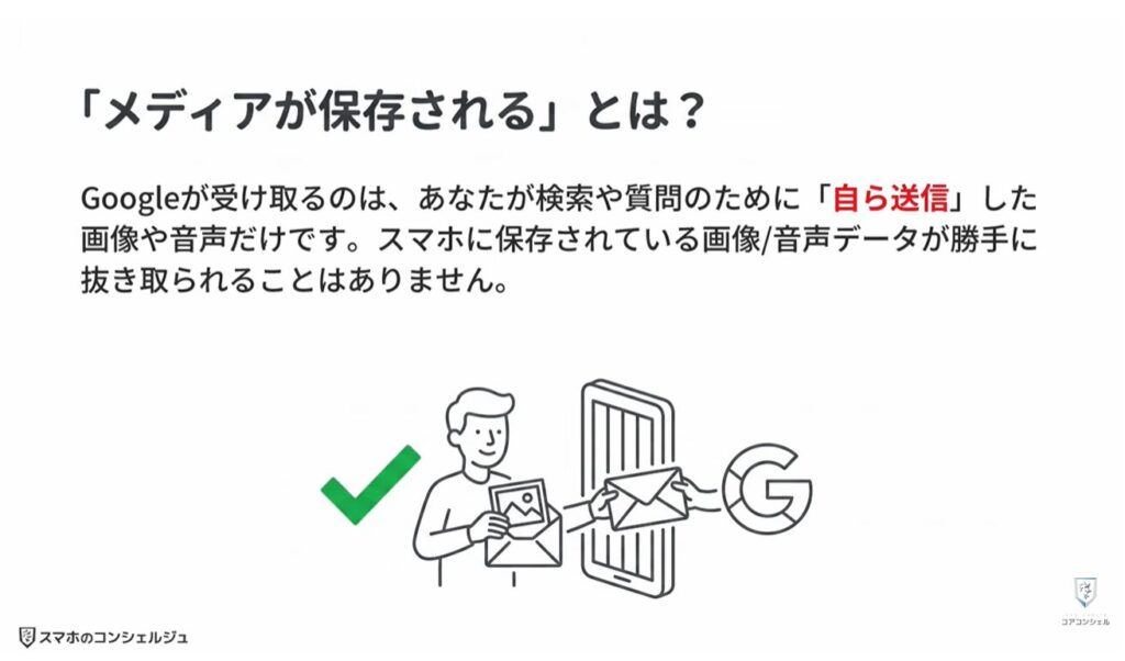 Googleアカウントのプライバシー設定と3つの変更点：メディアを保存の詳細