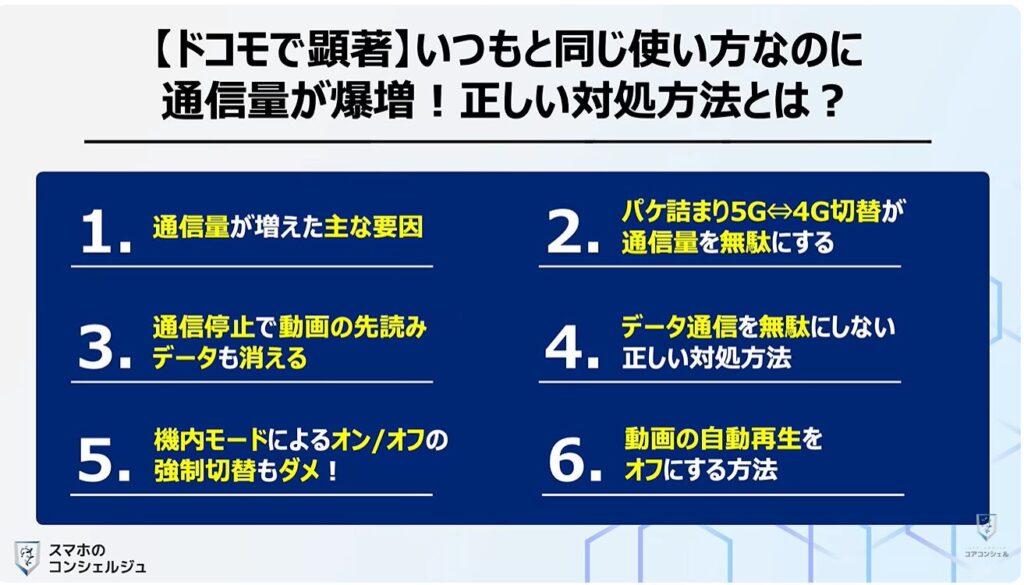 通信量が倍増！正しい対処方法とは