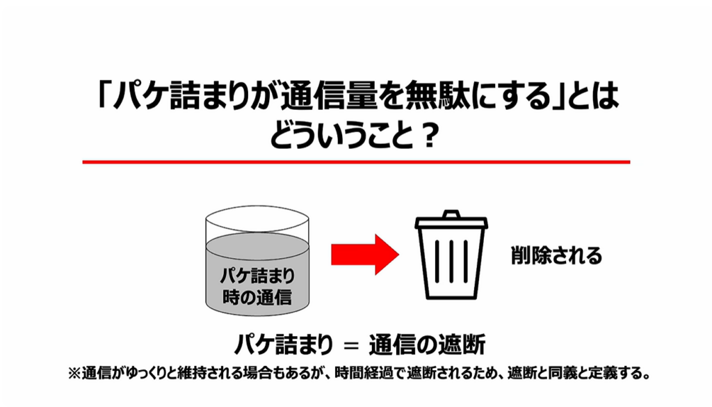 通信量が倍増！正しい対処方法とは：「パケ詰まりが通信量を無駄にする」とはどういうこと？