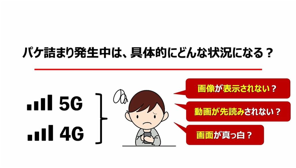 通信量が倍増！正しい対処方法とは：パケ詰まり発生中は、具体的にどんな状況になる？