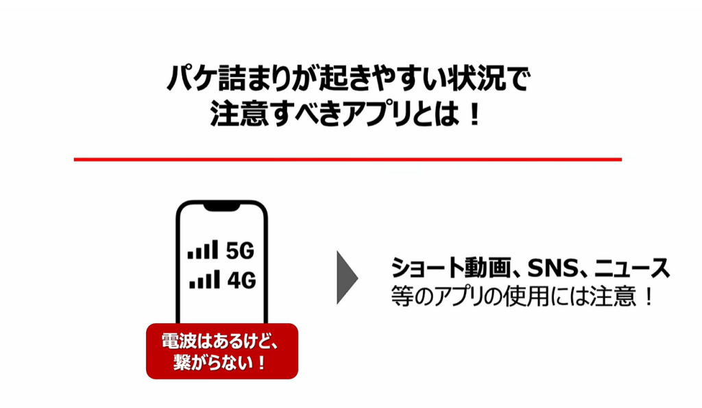 通信量が倍増！正しい対処方法とは：パケ詰まりが起きやすい状況で注意すべきアプリとは！