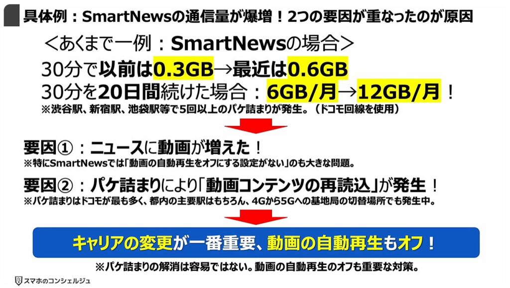 通信量が倍増！正しい対処方法とは：具体例：SmartNewsの通信量が爆増！2つの要因が重なったのが原因
