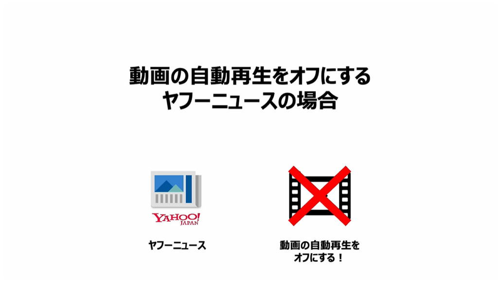 通信量が倍増！正しい対処方法とは：「動画の自動再生」を「オフ」にする：「ヤフーニュース」の場合