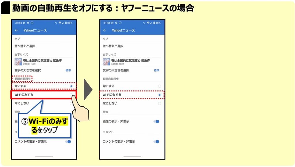 通信量が倍増！正しい対処方法とは：「動画の自動再生」を「オフ」にする：「ヤフーニュース」の場合