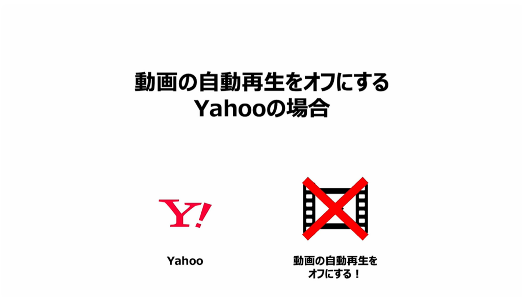 通信量が倍増！正しい対処方法とは：「動画の自動再生」を「オフ」にする：「ヤフー」の場合