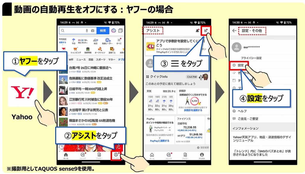 通信量が倍増！正しい対処方法とは：「動画の自動再生」を「オフ」にする：「ヤフー」の場合