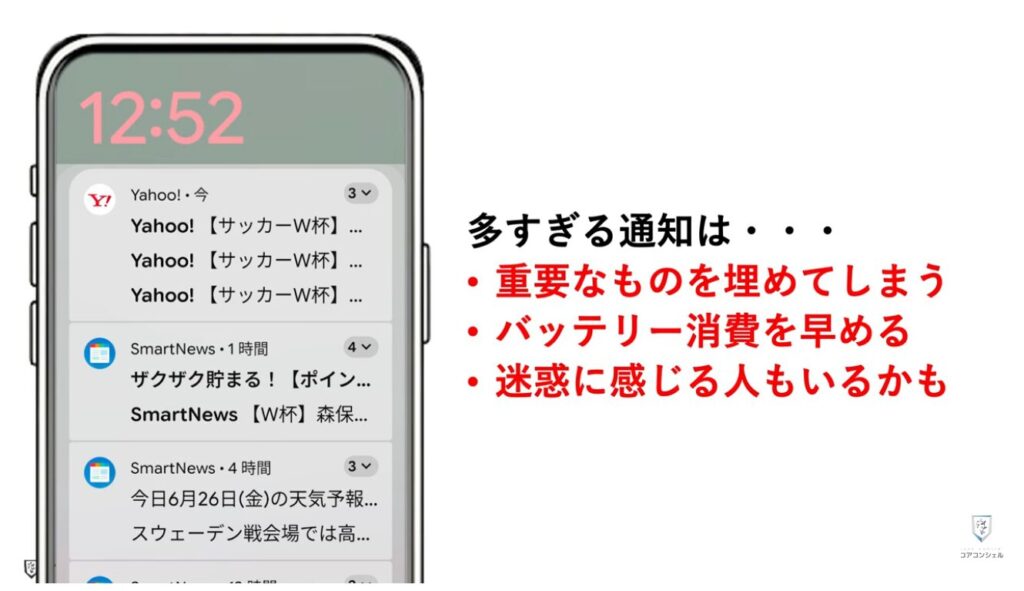 無駄な通知を整理する方法