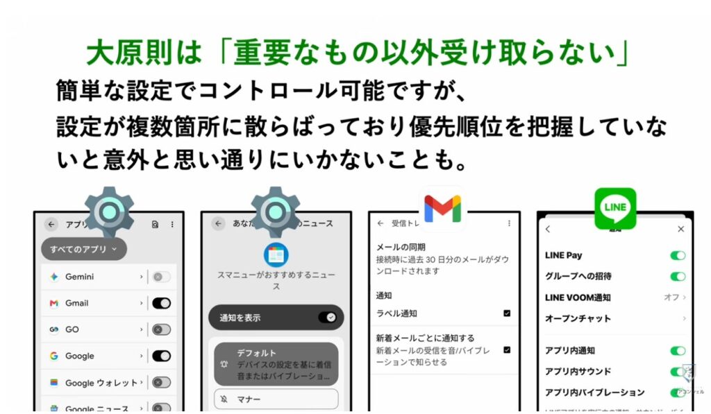 無駄な通知を整理する方法