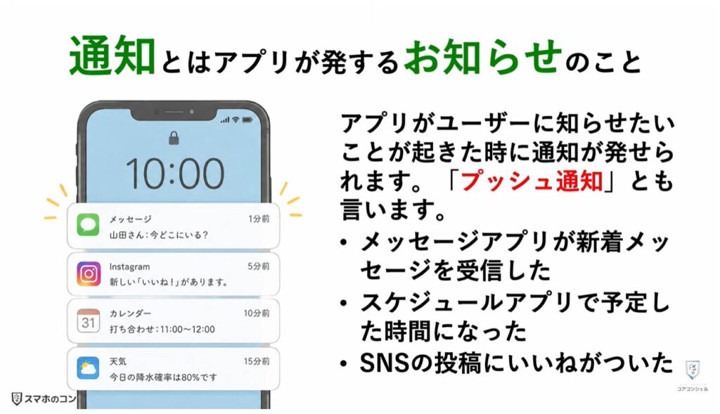 無駄な通知を整理する方法:おさらい「通知」とは何か